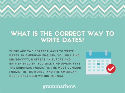 Correct Date Format by Country (UK vs. US vs. Europe).